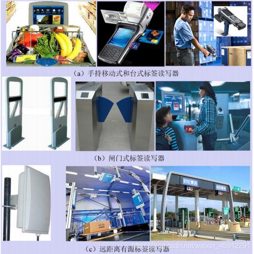 物联网感知技术层与技术服务 从数据采集到价值创造的使能架构