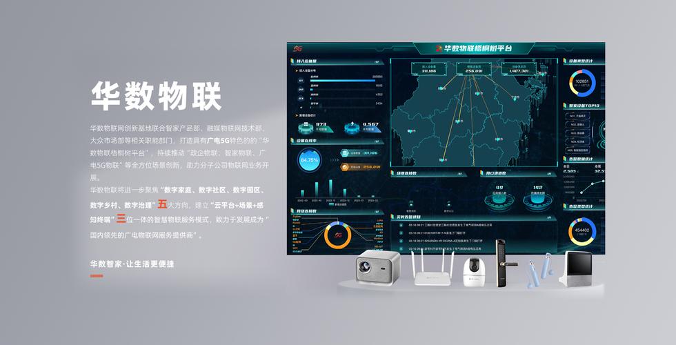 华数物联网 赋能万物互联的技术服务与创新实践