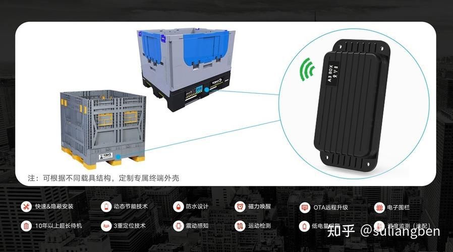 大型周转箱物联网服务方案 卡板箱与吨桶IBC的智能化管理实践