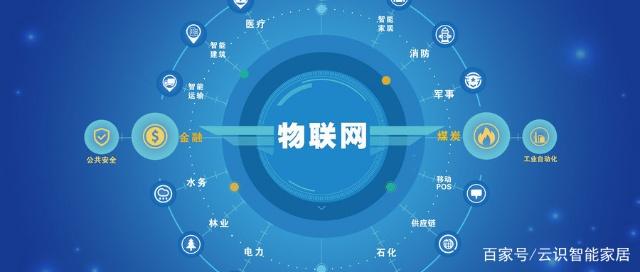 物联网时代没有极限!